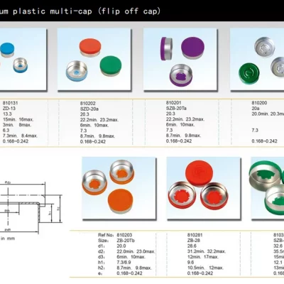 closures for infusion vials