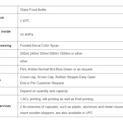 upcglassbottle_20231123064733